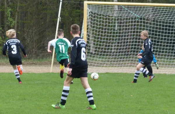 08.04.2017 JSG Heidekicker II vs. TSV Rot-Weiß Zerbst